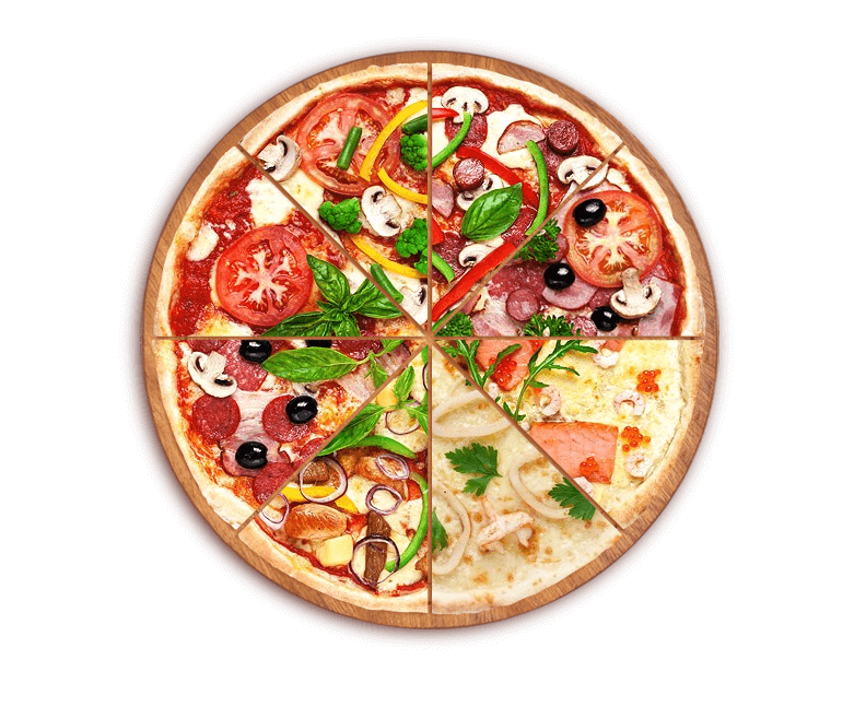 Custom Pizza - Best Custom Product Options